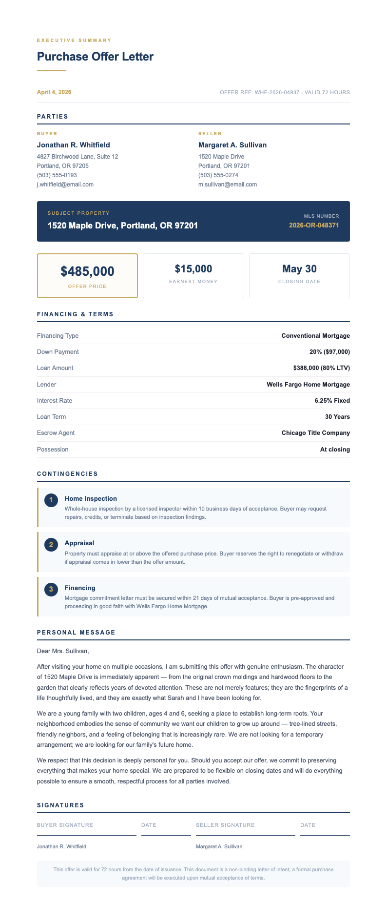 Executive summary house offer letter